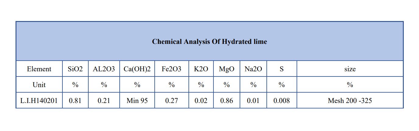 Nutrition and healthy eating visual data 7